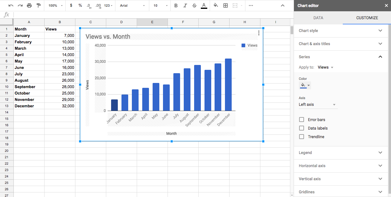 The Ultimate Guide to Google Sheets Amplitude Marketing